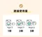 DIA 純粹酵素濃縮洗衣膠囊 30顆