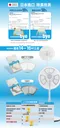 🔥限時 買1送1🔥居家升級風扇必備～ USii 優系奈米纖維立扇濾網 適用14~16吋立扇 日本製 過濾PM2.5