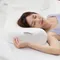 枕頭/記憶枕⎜舒眠凸型記憶枕⎜14天免費試睡