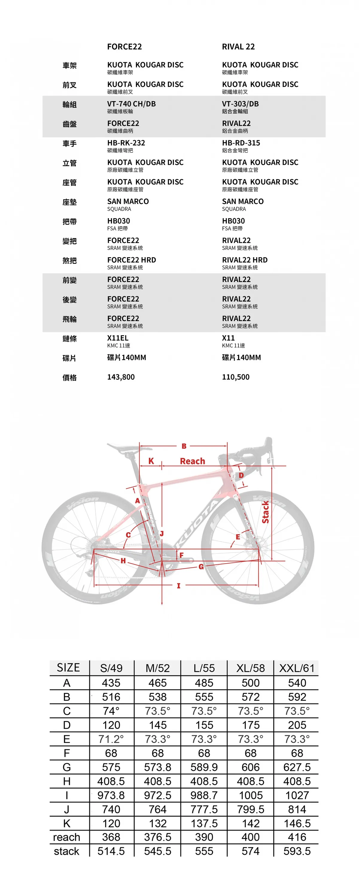 Kuota Kougar Disc 專業競技款碳纖維碟煞公路車