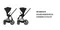 CYBEX PRIAM 聯名款頂級大輪嬰兒推車- Jeremy Scott