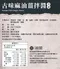 【人氣熱銷】古味麻油薑拌醬