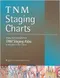TNM Staging Charts