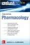 Deja Review:Pharmacology