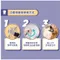 【喵村食堂😊】陪心機能PLUS | 嘴開開口腔噴護劑