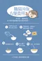 香積飯:海帶芽糙米飯(4入裝)(整箱更優惠)