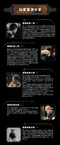 [ CAMPFIRE ] 達哥自創品牌 戰壘快拆行軍床 - 三色│ 附戰焰阻燃椅套 台灣設計 折疊椅 輕量椅 八月到貨