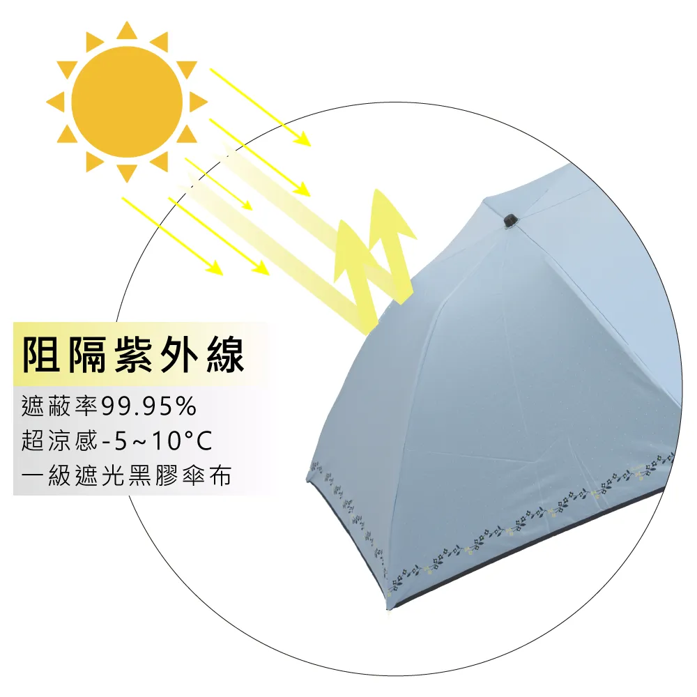 極固鋼 和風月草 專利抗斷超防風折傘