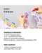 小淘氣拋棄式圍兜(20入)