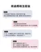 QQ熊矽膠穿握式固齒器