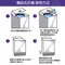 韓國製造山鬼怪洗衣槽清潔粉450G