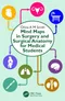 Mind Maps in Surgery and Surgical Anatomy for Medical Students