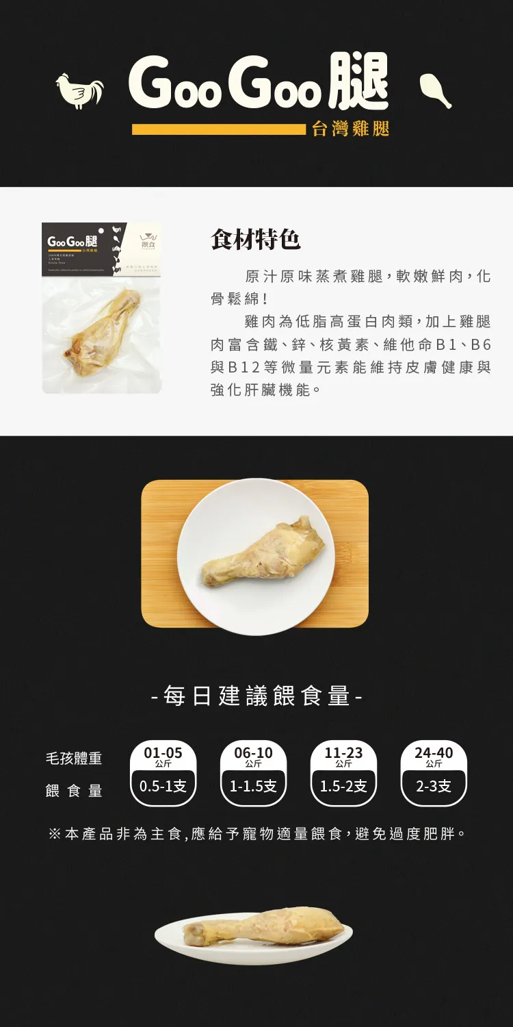 多件優惠【Trufood 饌食-寵物鮮食】GooGoo腿70g 台灣雞腿