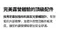[ URBANSIDE ] URBANSIDE EASY TRAIN 方舟充氣帳