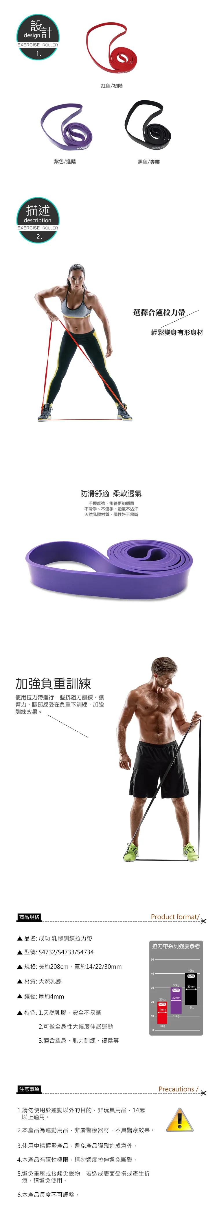几又designEXERCISE ROLLER1.紅色初階紫色/進階6黑色/專業描述descriptionEXERCISE ROLLER2.選擇合適拉力帶輕鬆變身有形身材防滑舒適柔軟透氣手握感強訓練更加穩固不滑手、不傷手、透氣不沾汗天然乳膠材質彈性好不易斷加強負重訓練使用拉力帶進行一些抗阻力訓練,讓臂力、腿部感受在負重下訓練,加強訓練效果。 商品規格品名: 成功 乳膠訓練拉力帶Product format/拉力帶系列強度參考型號:S//規格:長約208cm,寬約14/22/30mm40材質: 天然乳膠 繩徑:厚約4mm40kgS47343030kgS473330mm22mm20kg20 473214mm18kg10-特色: 1.天然乳膠,安全不易斷2.可做全身性大幅度伸展運動3.適合塑身、肌力訓練、復健等6kg 注意事項 |1.請勿使用於運動以外的目的,非玩具用品,14歲以上適用。2.本產品為運動用品,非屬醫療器材,不具醫療效果。Precautions/3.使用中請握緊產品,避免產品彈飛造成意外。4.本產品有彈性極限,請勿過度拉伸避免斷裂。5.避免重壓或接觸尖銳物,若造成表面受損或產生折痕,請避免使用。6.本產品長度不可調整。