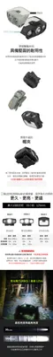 [ CLAYMORE ] 200H 感應式三光源夾帽燈-兩色｜頭燈 露營燈 釣魚燈 照明燈 登山燈