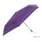 《浪漫點點‧甜美妞》省力輕量自動傘‧全遮光抗UV