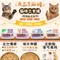 【喵村食堂😊】九品芝麻罐機能肉泥/肉絲主食罐-(80g)優惠組合價
