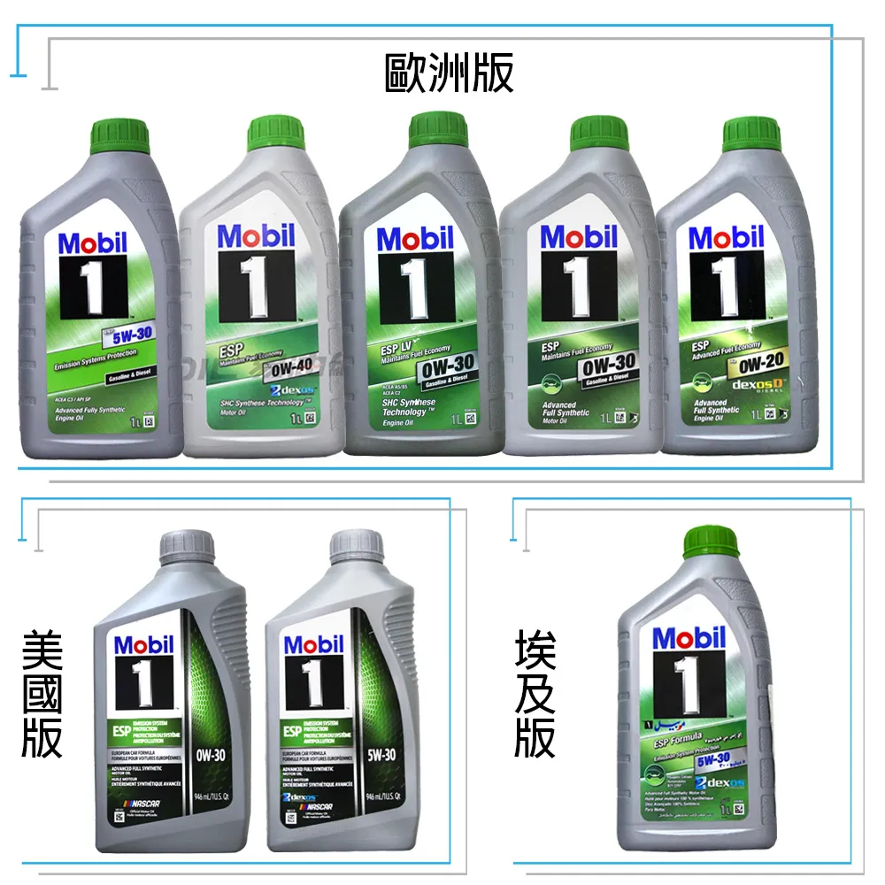 Mobil 1 ESP X2 0W-20 5Lボトル2本 MOBIL 1 ESP X2 0W‑20 | moovespain