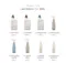 DIA純粹洗衣精1000ml/1700ml
