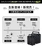 [ iO ] 探索者EXPLORER G系列行動冰箱 10L/18L - 限量黑/沙色｜ iG100L  iG180L 米冰箱 咖啡豆冰箱 啤酒冰箱 戶外冰箱