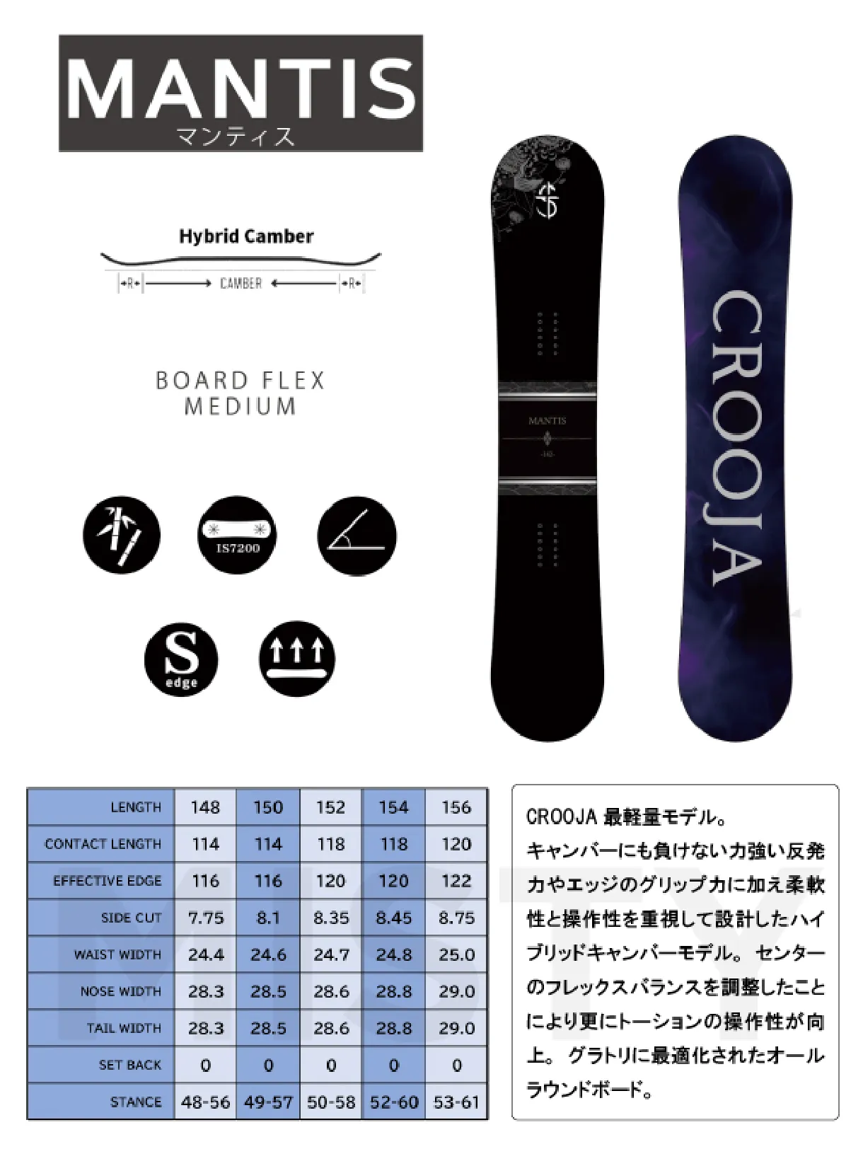 滑雪板] CROOJA SNOWBOARD 24/25 Mantis HYBRID Camber / 148~156