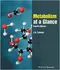 Metabolism at a Glance