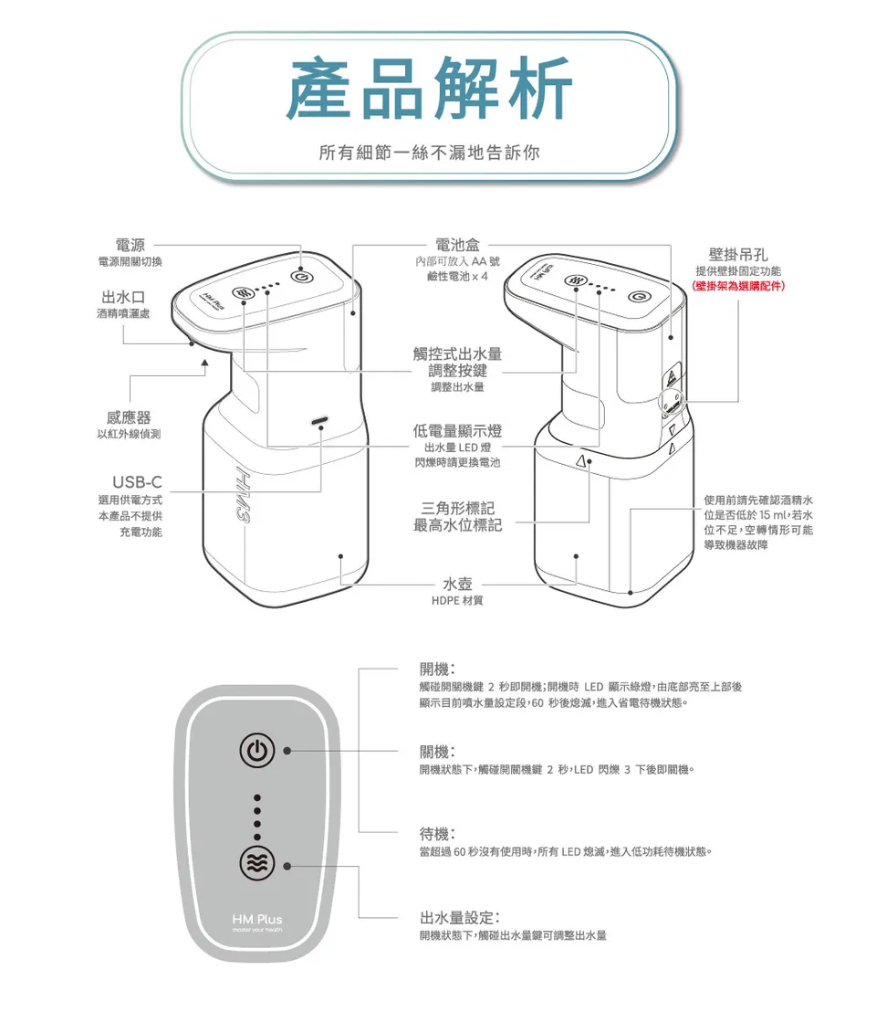 HM Plus HM3 ST-D03 自動手指消毒器 + 1000 ml 乾洗手補充液 x 1