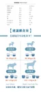【飼糧倉】低敏無穀凍晶犬糧-原野鮮雞