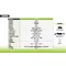 [ PILOT ENERGY ]  可攜式行動電源 │ BP-300A  熱銷商品TOP.7 露營行動電源 攜帶方便 移動電源 300W 300瓦