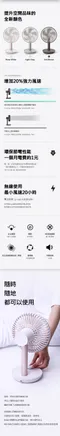 灰可可［N9 LUMENA］FAN STAND3 USB桌上型擺頭隨行風扇