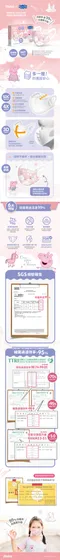 【博寶兒】SDC 立體醫療兒童口罩- 15枚入 佩佩豬 雲朵城堡(四層防護)