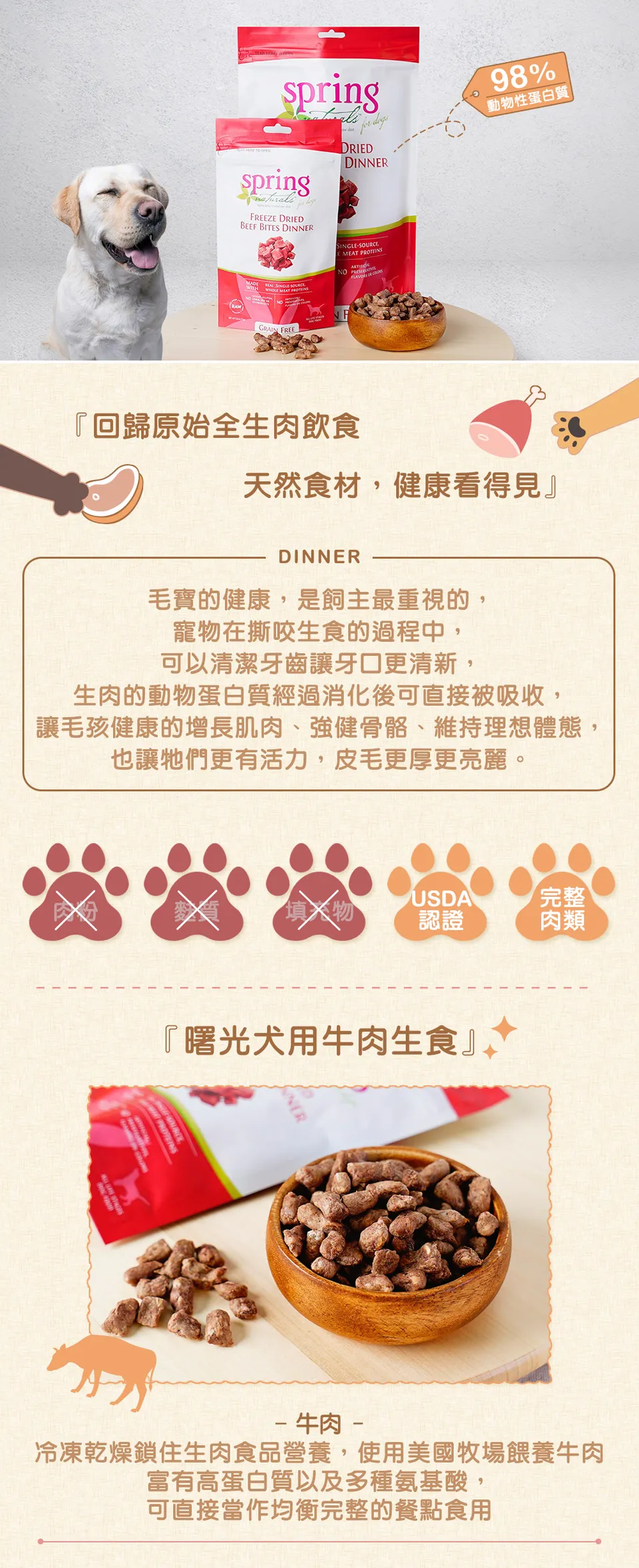 美國曙光spring犬糧 冷凍乾燥無穀生食犬用餐食 牛肉2 5oz