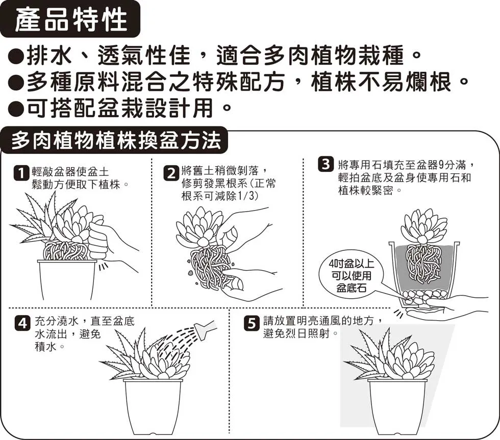 多肉植物專用石2公升