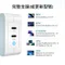 CHOETECH 100W豆腐頭 氮化鎵 充電器 雙TYPE-C PD QC apple M1 可用