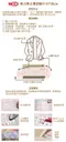 【NCC】熨斗用止滑定規尺/縫份燙尺 (10*30cm)