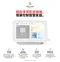 【超值加購】-智慧螢幕 Google Nest Hub 2 第二代 AI音箱 睡眠追蹤 語音操作 觸控 音響 小愛同學
