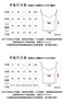✦許維恩指定款✦ 溫感美 養胸BRATOP｜皮小姐衣櫃