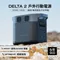 [ EcoFlow ] Delta 2 儲能電源 充電器 行動充 太陽能板充電  停電應急 行動電源  露營 快充 電池  早點名 預購