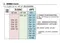 ENEOS X PRIME 0W16 0W20 5W30 5W40 頂級全合成機油 4L 日本製 最新GF6認證