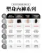 氧塑型內褲(超短款)