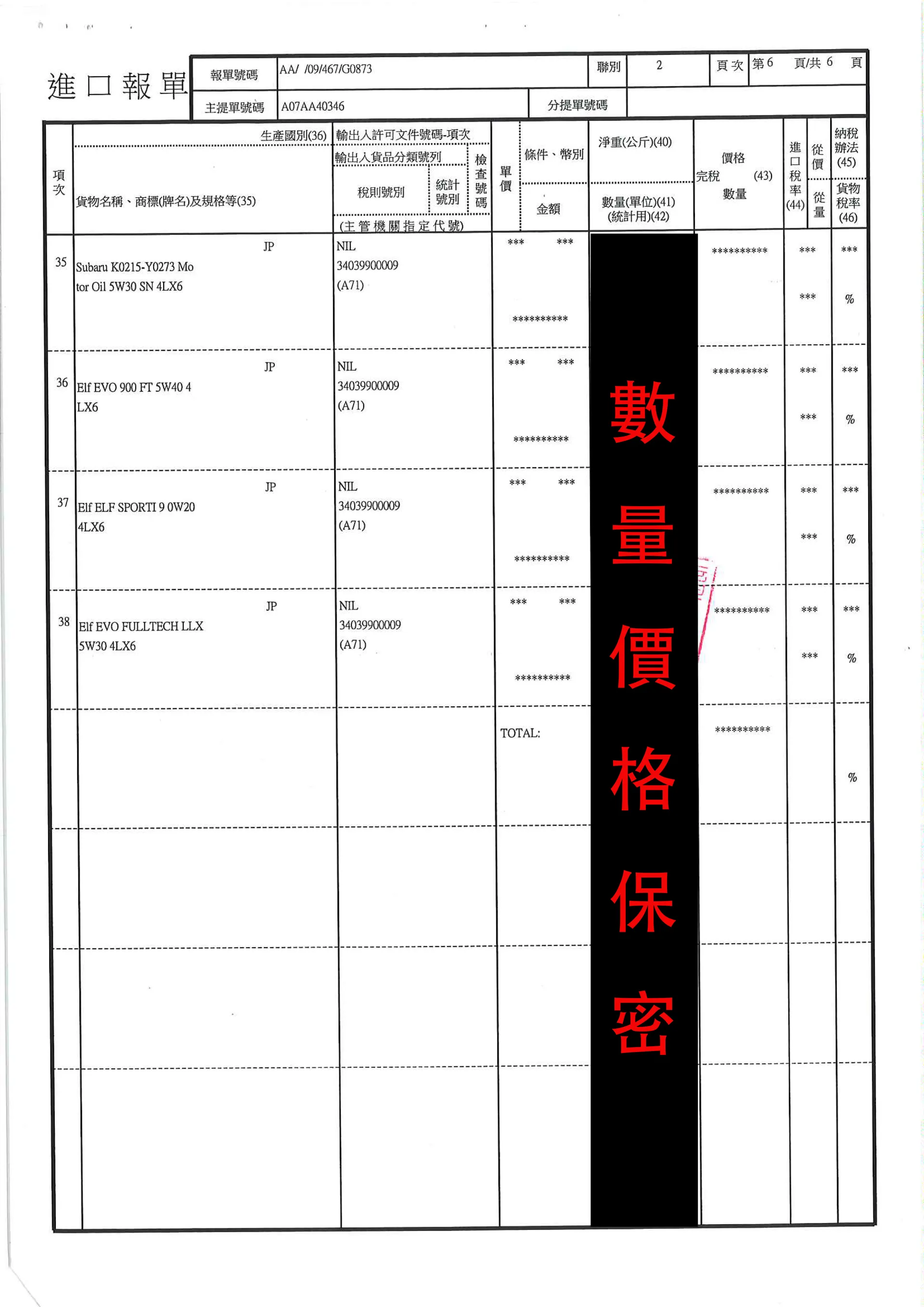 Subaru 5w30 速霸陸sn 原廠機油