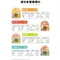【喵村食堂😊】HEROMAMA維他命補給罐 80g☆貓罐副食罐☆