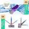 綠綠好日 Dyson 軟絨毛 電動地板地毯刷 適 V7 V8 V10 V11 SV10K  吸頭 滾筒 吸塵器 配件 軟絨輥