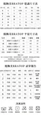 挺胸美BRATOP細肩帶背心｜皮小姐衣櫃