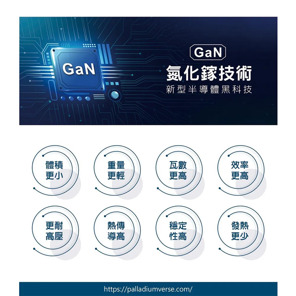 GaNGaN氮化鎵技術新型半導體黑科技體積重量瓦數效率更小更輕更高更高更耐熱傳穩定發熱高壓導高性高更少https://palladiumverse.com/