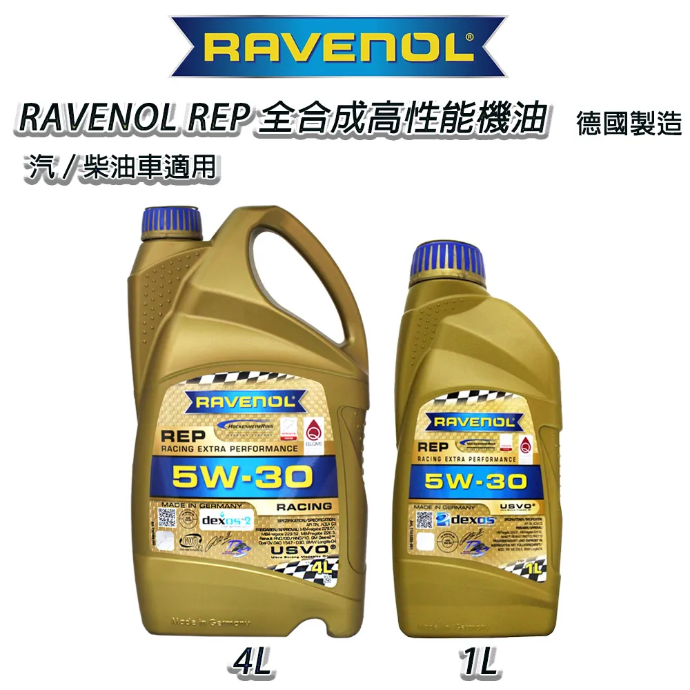 機油專家易油網