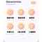 <團購限定>寵物電動玩具球｜寵物用品｜仿真叫聲｜寵物玩具｜絨毛｜逗貓｜動物｜貓咪｜多色｜推薦好物