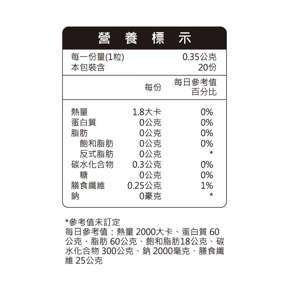 綠恩 奧羅拉舒眠錠