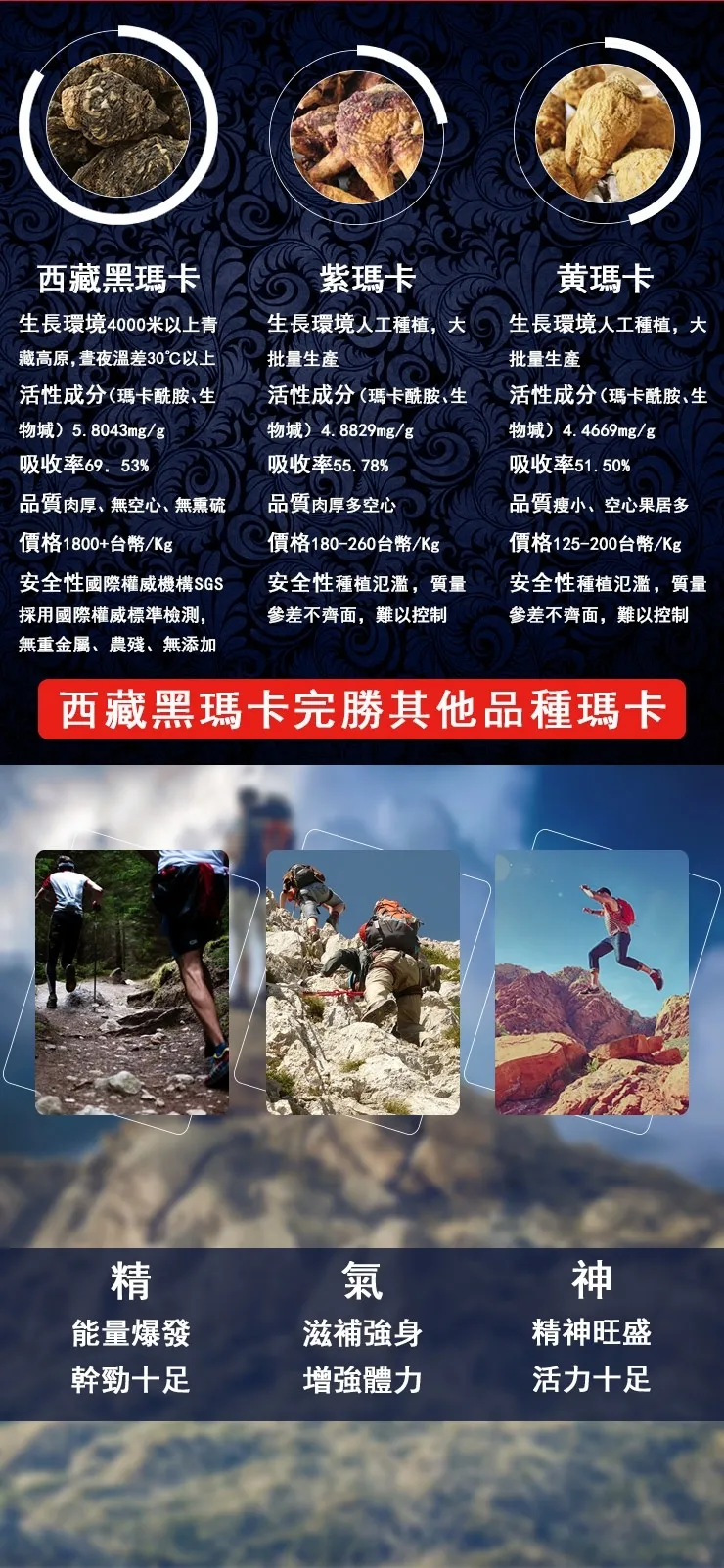 【藏賜寶】瑞草天卡膠囊